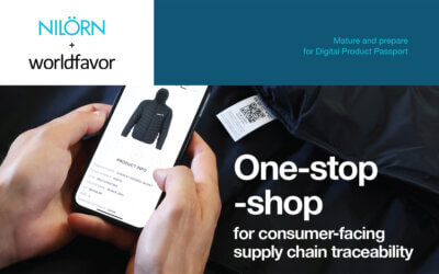 Nilörn x Worldfavor – Nilörn News, March 2024